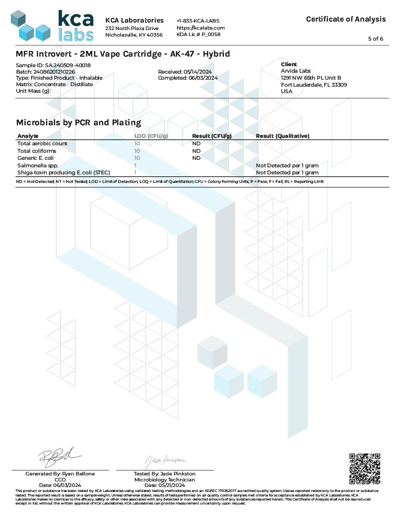 Mellow Fellow Live Resin Blend Cartridge(s) THC, HHC, CBN, CBD, THCP [2g]