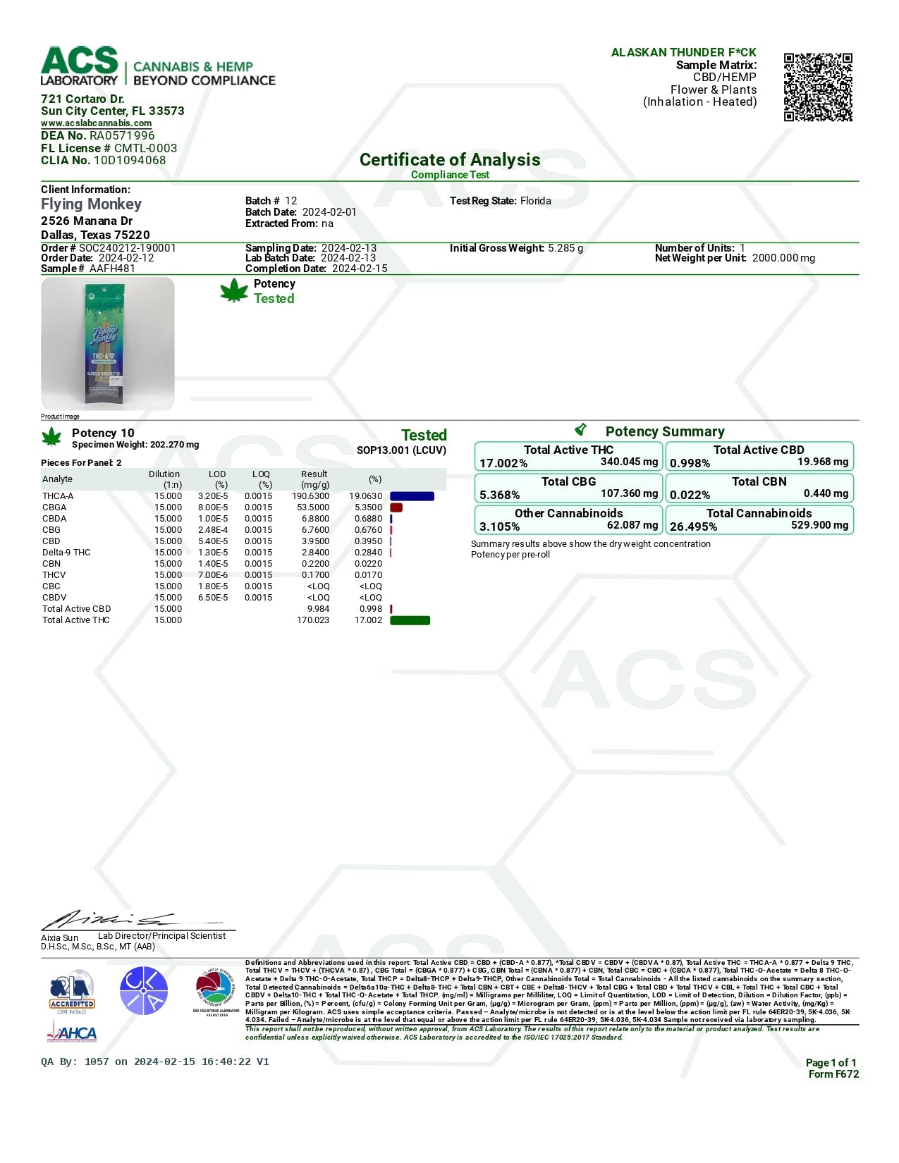 Flying Monkey Diamond Infused Pre-Rolls (THCa) [4g/2ct]