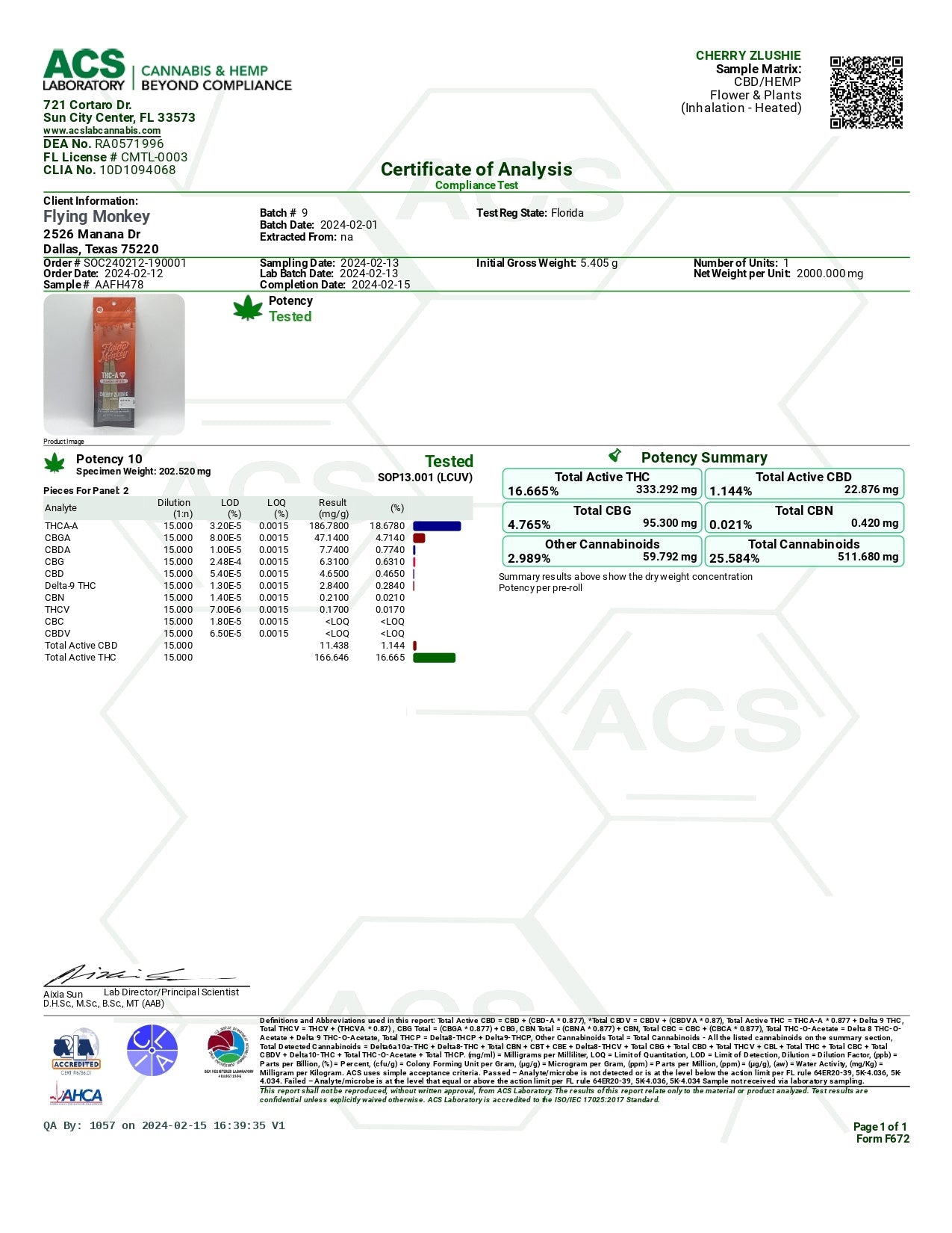 Flying Monkey Diamond Infused Pre-Rolls (THCa) [4g/2ct]