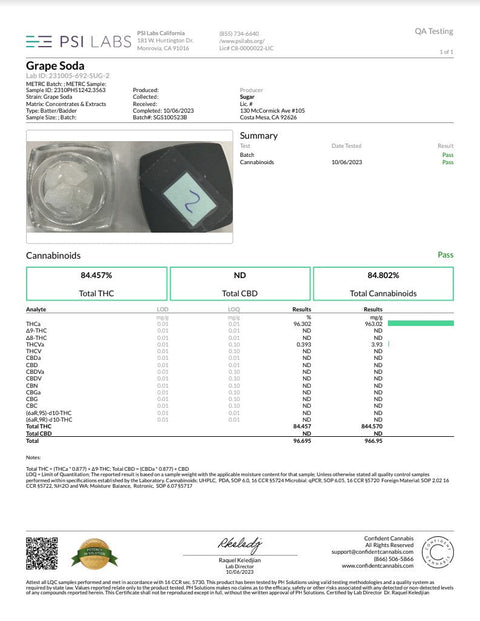 Sugar Diamonds Dab Concentrates (THCa) [2G]