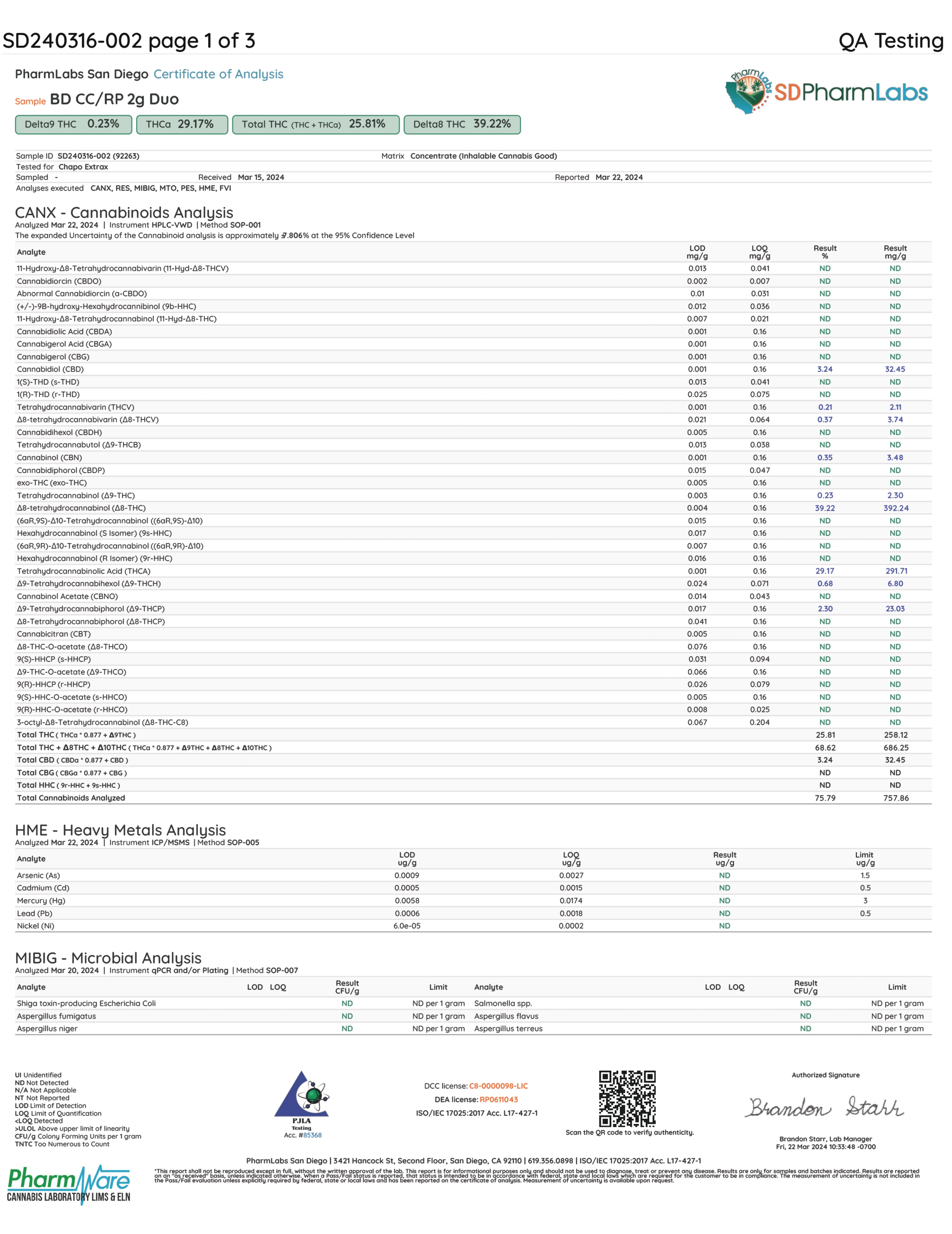Chapo Blood Diamond Duo Cartridge (THCa Liquid Diamonds+THC+THCH+Live Rosin) [4g/2ct]