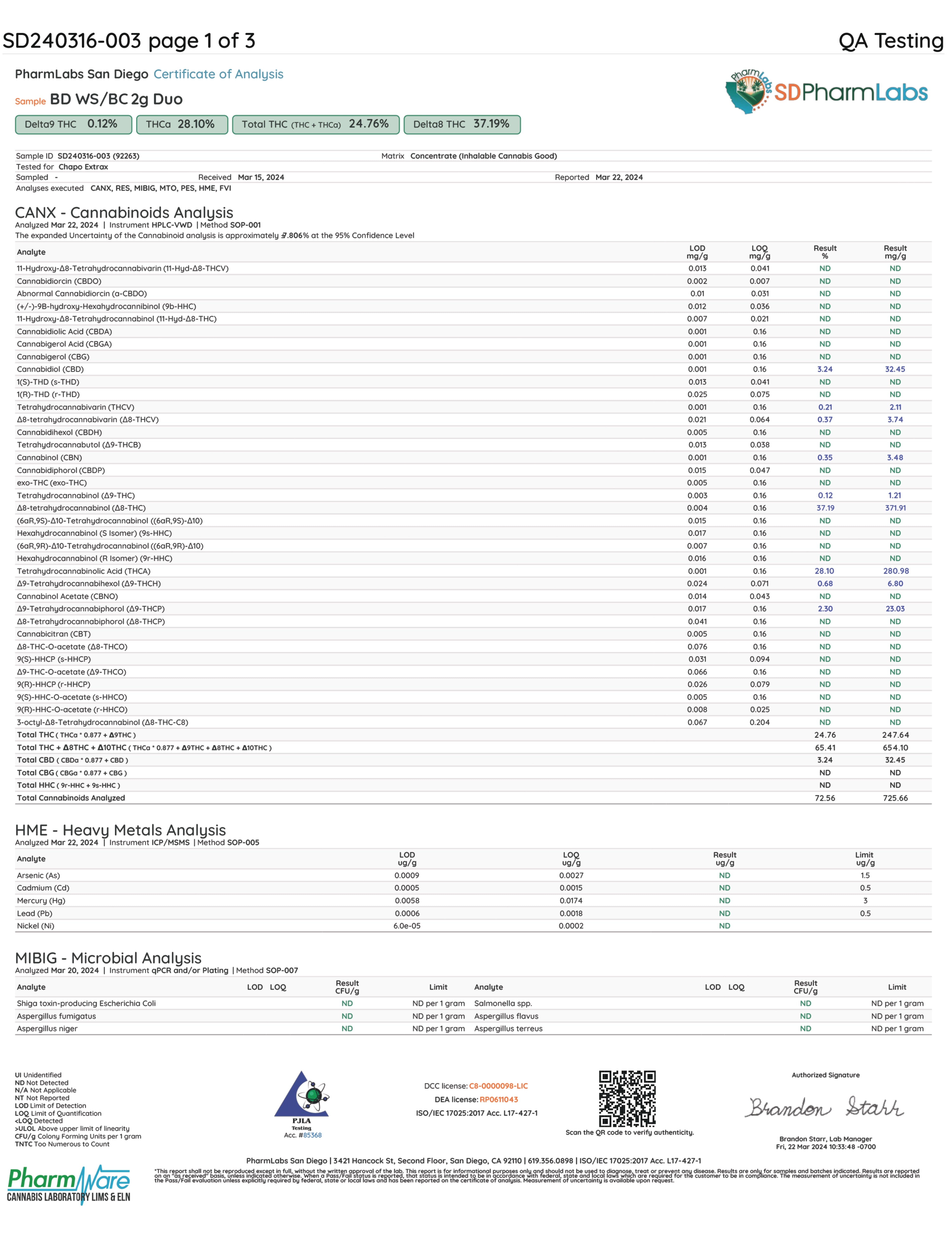 Chapo Blood Diamond Duo Cartridge (THCa Liquid Diamonds+THC+THCH+Live Rosin) [4g/2ct]