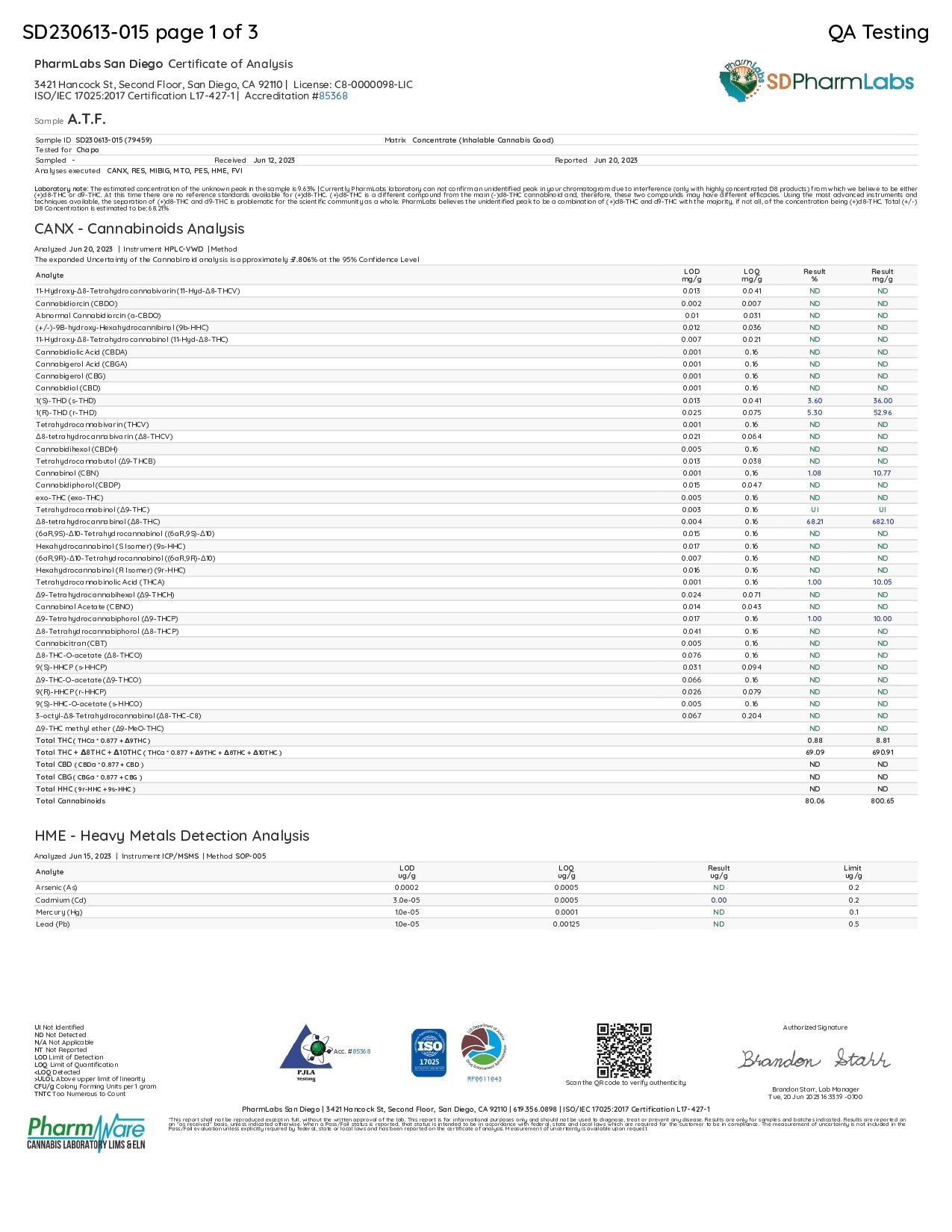 Chapo Supermax Disposables (THCA+D9+THCP+Live Resin)[5g]