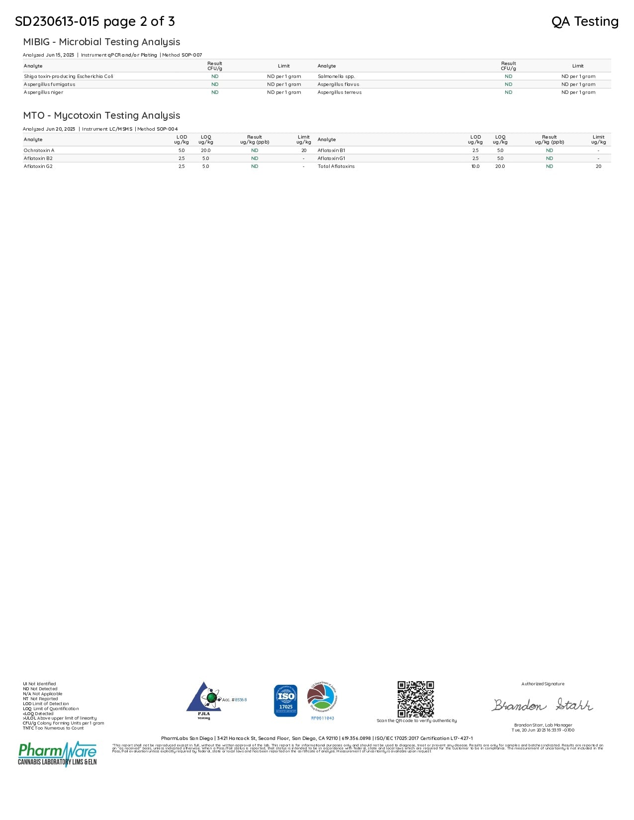 Chapo Supermax Disposables (THCA+D9+THCP+Live Resin)[5g]