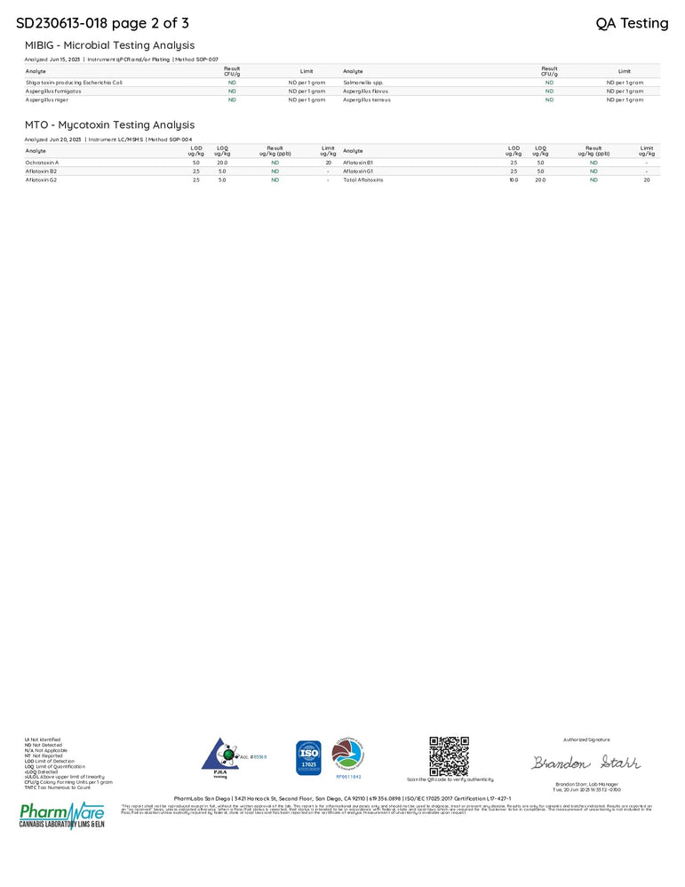 Chapo Supermax Disposables (THCA+D9+THCP+Live Resin)[5g]