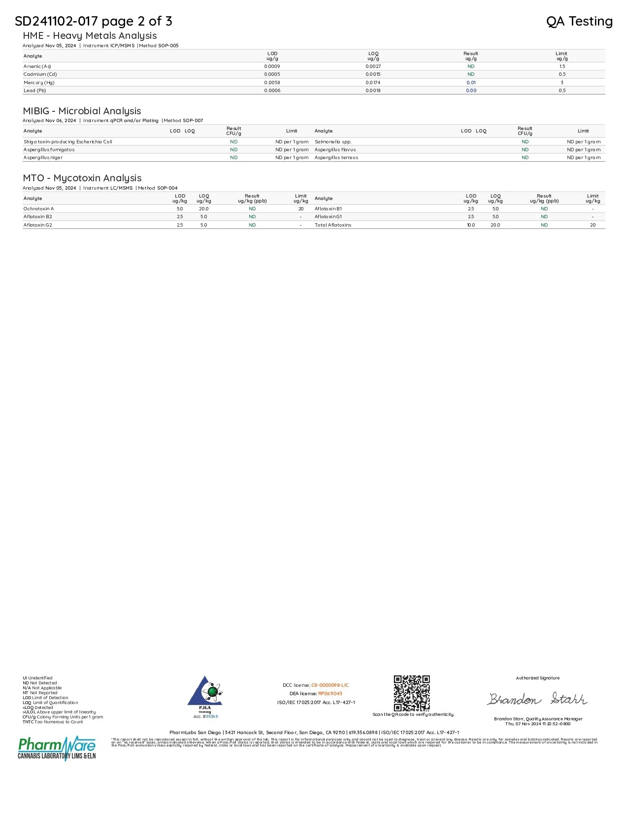 Chapo Diablo Disposable(s) D9+THC-P+HHC [2.2g]