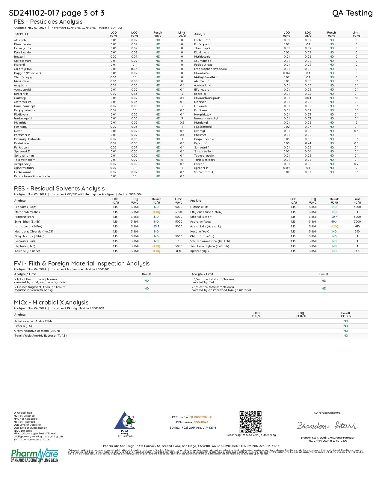 Chapo Diablo Disposable(s) D9+THC-P+HHC [2.2g]