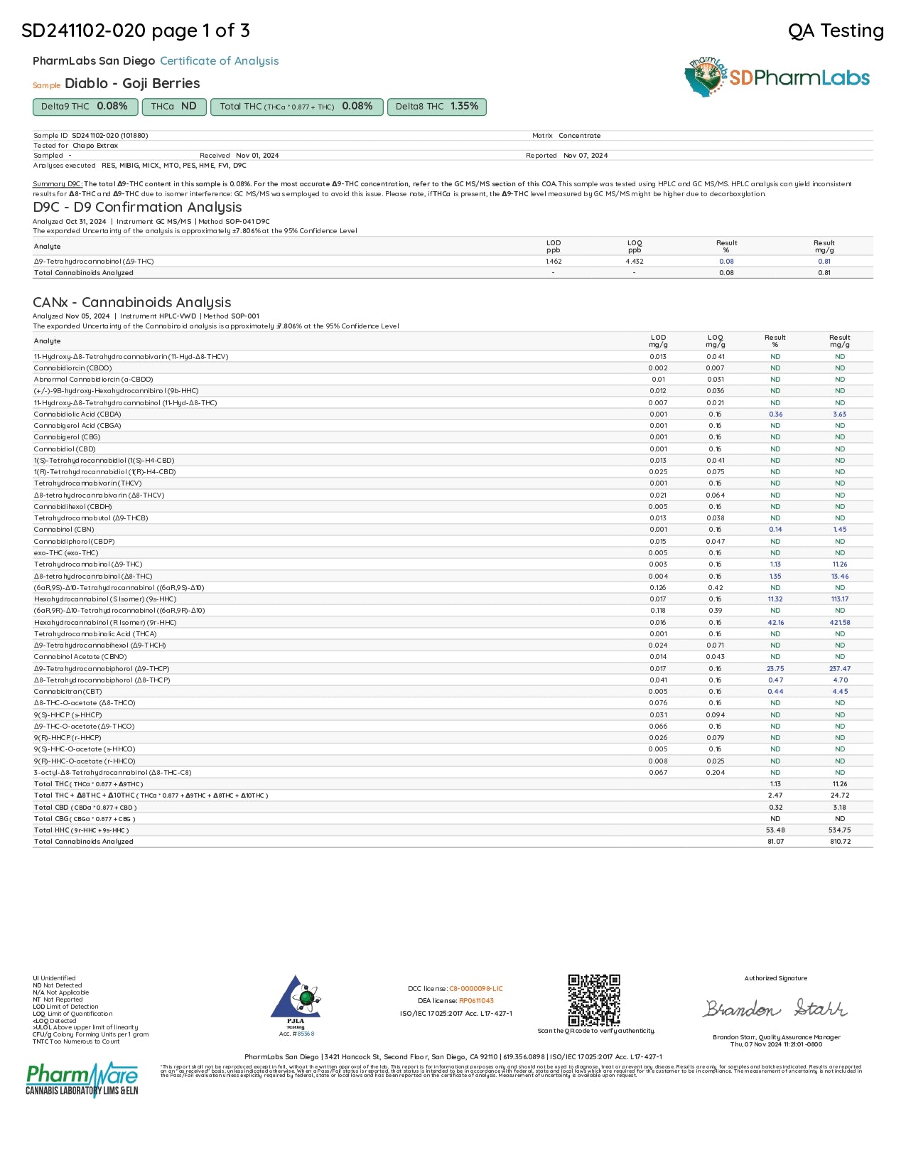 Chapo Diablo Disposable(s) D9+THC-P+HHC [2.2g]