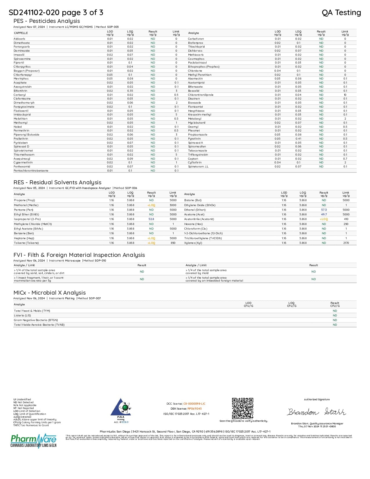 Chapo Diablo Disposable(s) D9+THC-P+HHC [2.2g]