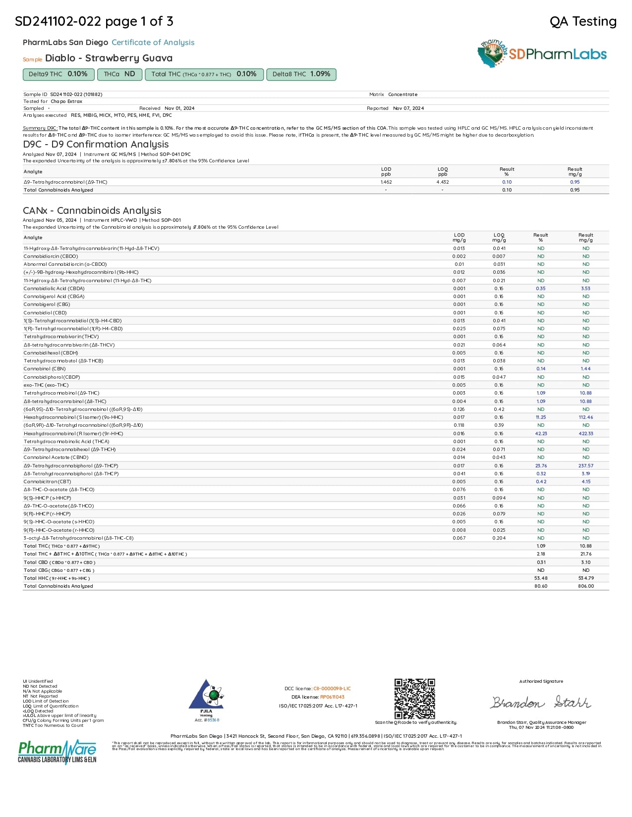Chapo Diablo Disposable(s) D9+THC-P+HHC [2.2g]