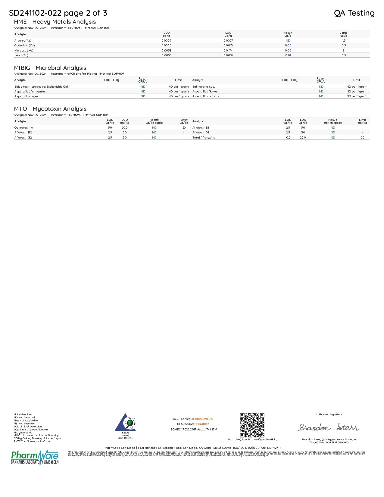 Chapo Diablo Disposable(s) D9+THC-P+HHC [2.2g]