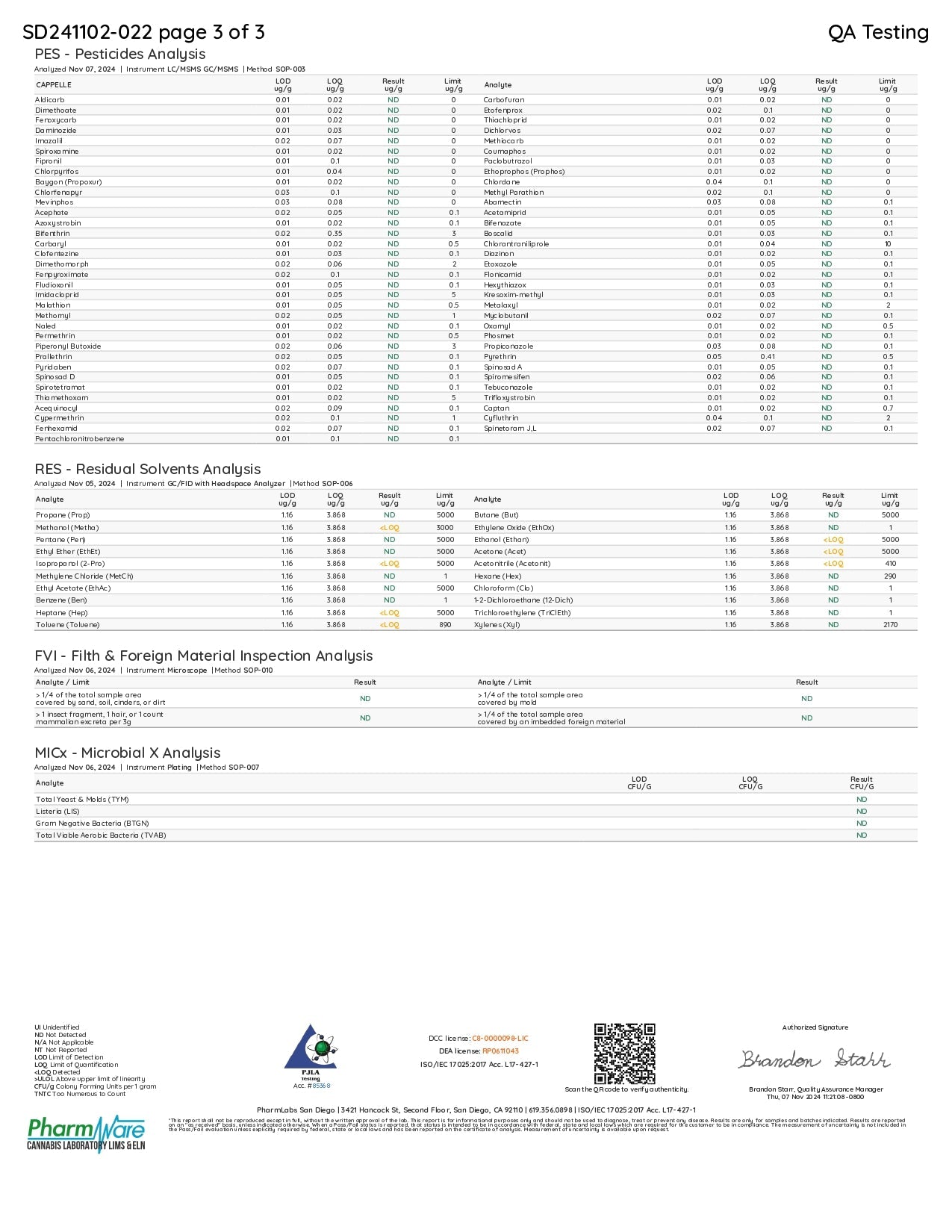 Chapo Diablo Disposable(s) D9+THC-P+HHC [2.2g]