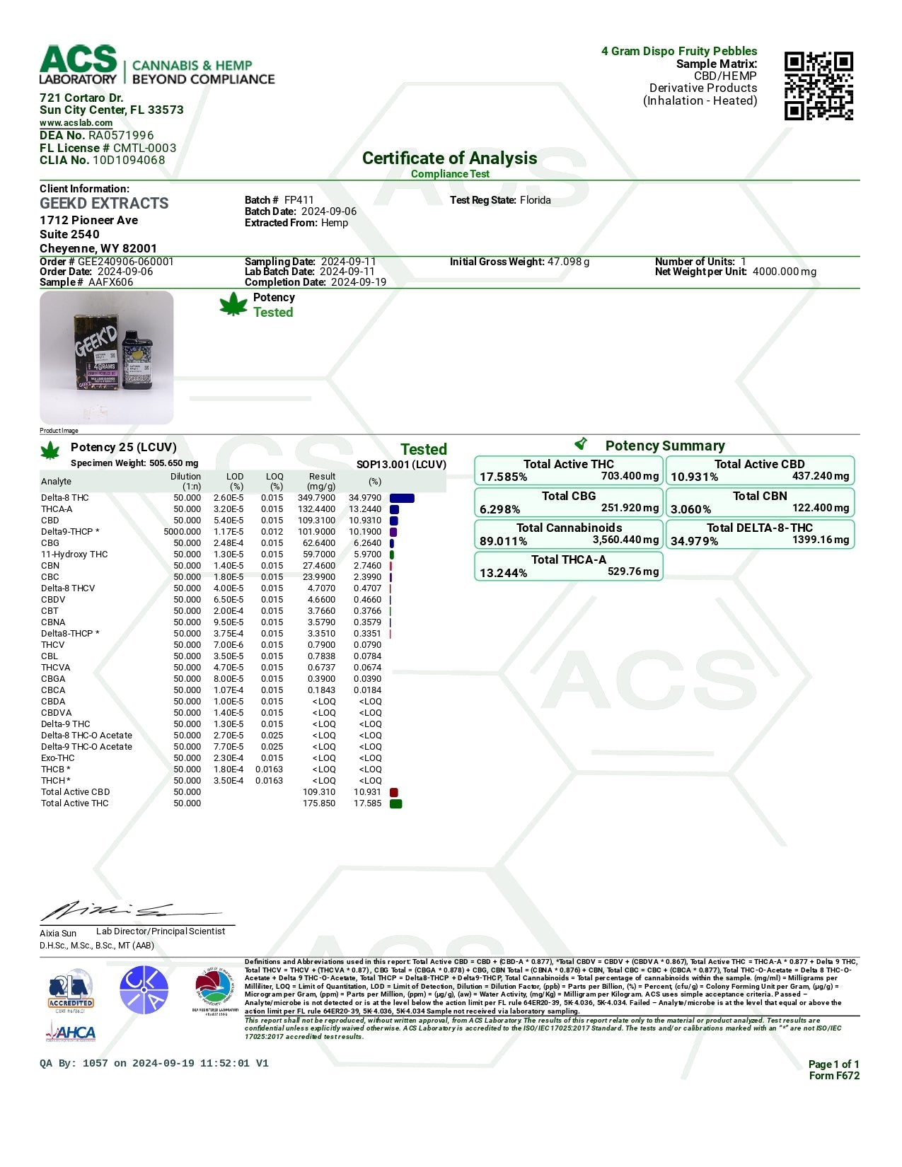Geek'd 24K Gold Series Disposable(s) THCA Liquid Diamonds+THCP+HYDROXY-11 [4g]