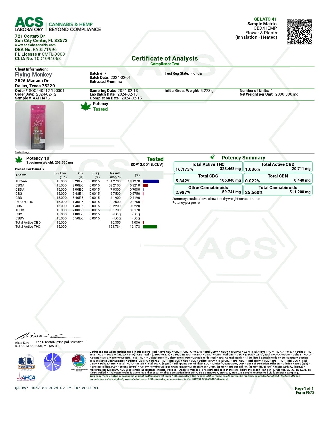 Flying Monkey Diamond Infused Pre-Rolls (THCa) [4g/2ct]