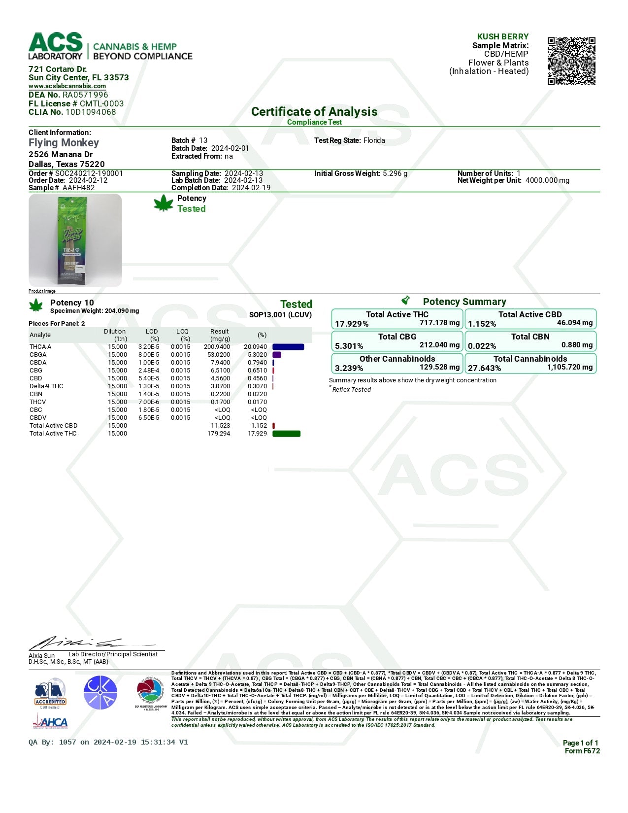 Flying Monkey Diamond Infused Pre-Rolls (THCa) [4g/2ct]
