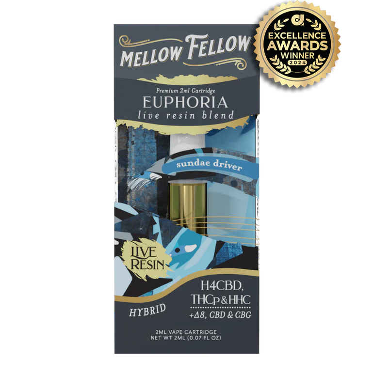 Mellow Fellow Premium Blend Cartridge(s) THC, HHC, CBN, CBD, THCP [2g]