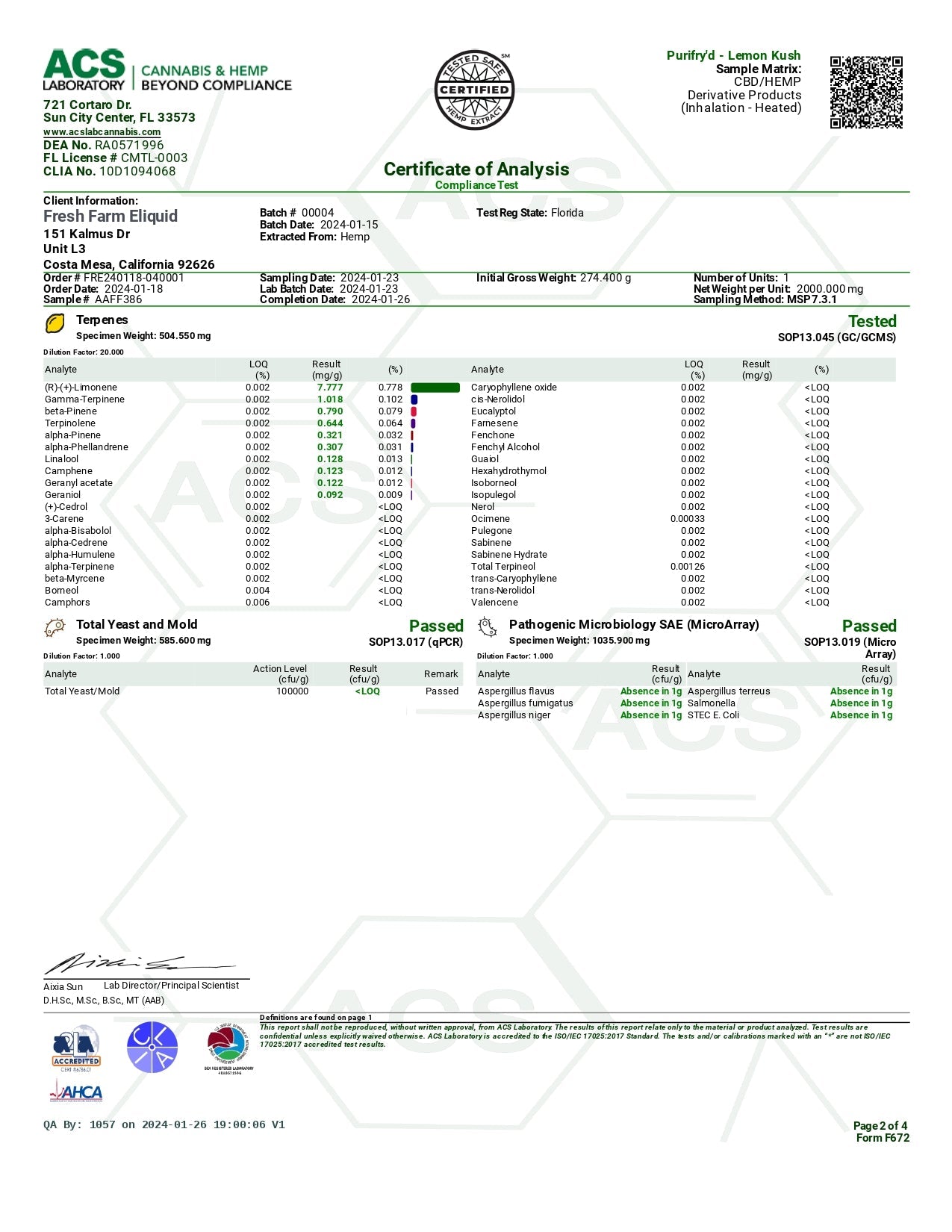 Half Bak'd PuriFryd THCA Diamond Sauce Concentrate(s) [2g]