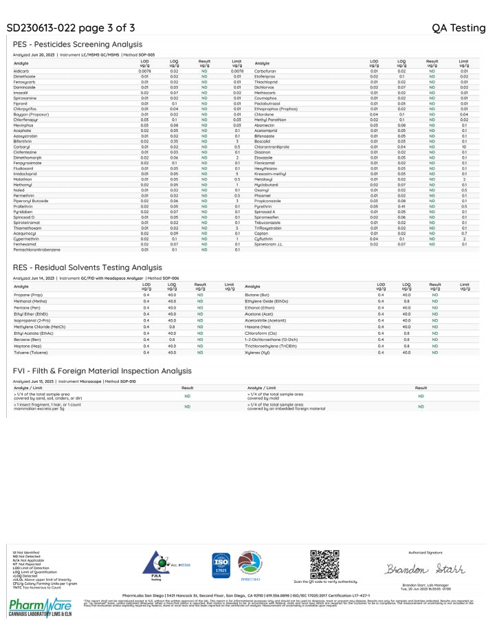 Chapo Supermax Cartridge(s) THCA+D9P+D8 [4g/2ct]