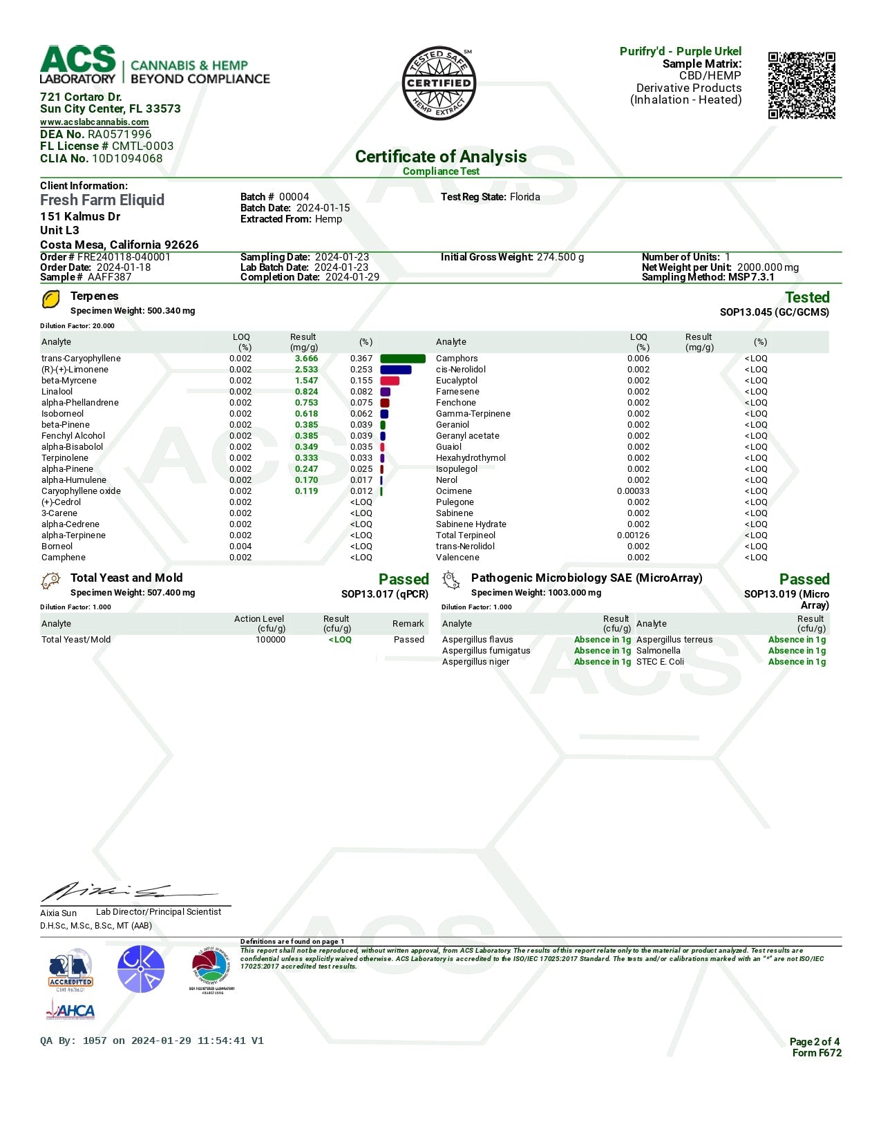 Half Bak'd PuriFryd THCA Diamond Sauce Concentrate(s) [2g]