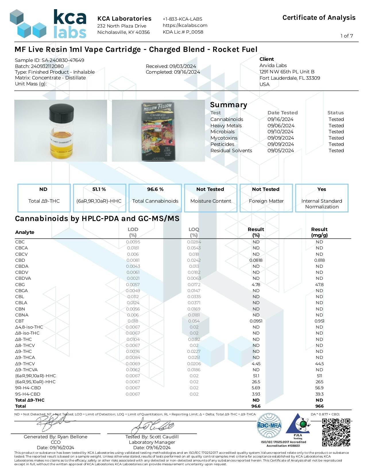 Mellow Fellow Live Resin Cartridge(s) Delta 8, HHC, THCp, THCv [1g]