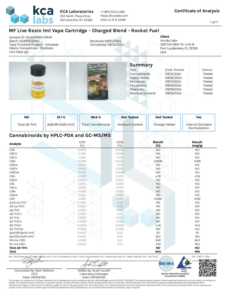 Mellow Fellow Live Resin Cartridge(s) Delta 8, HHC, THCp, THCv [1g]