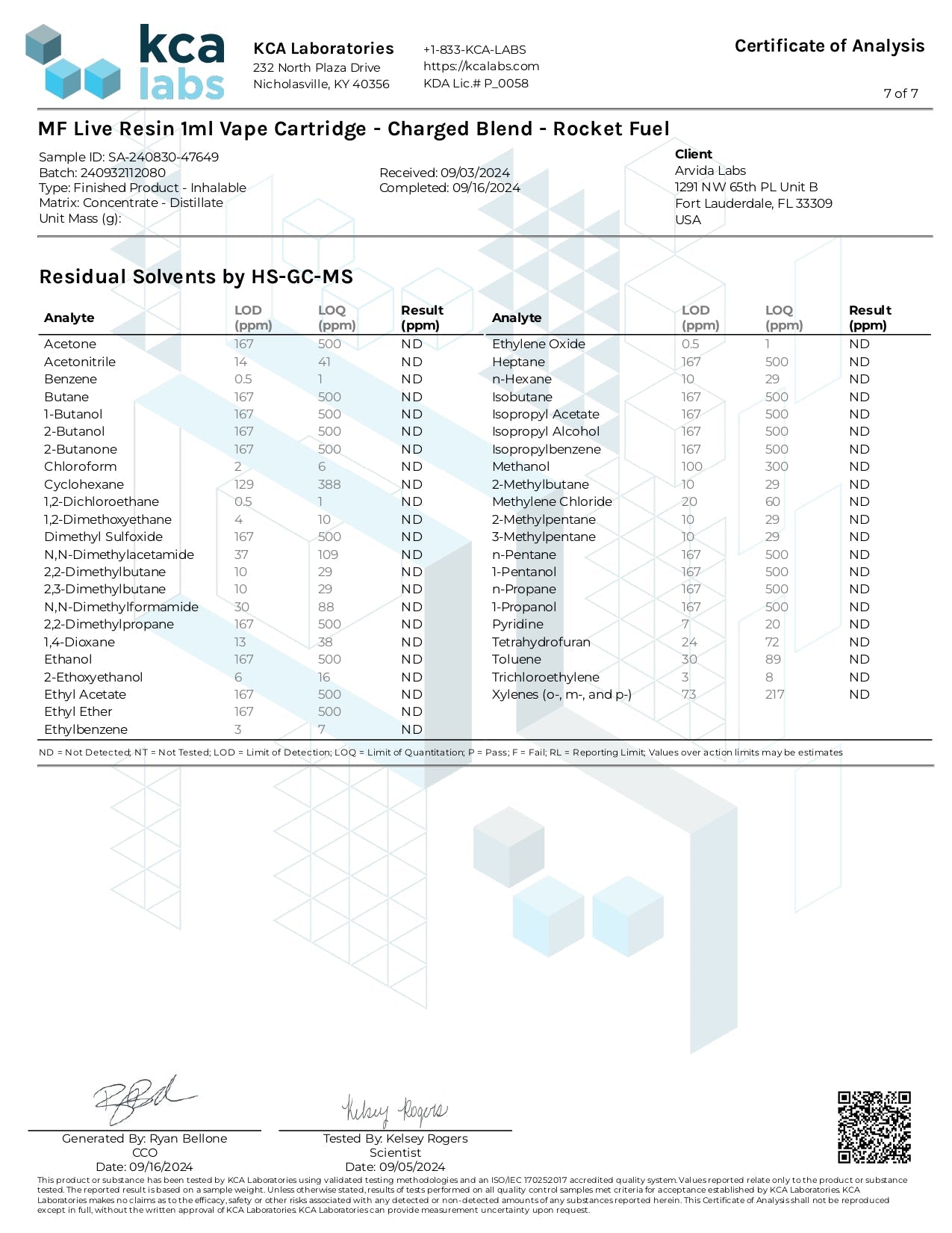 Mellow Fellow Live Resin Cartridge(s) Delta 8, HHC, THCp, THCv [1g]