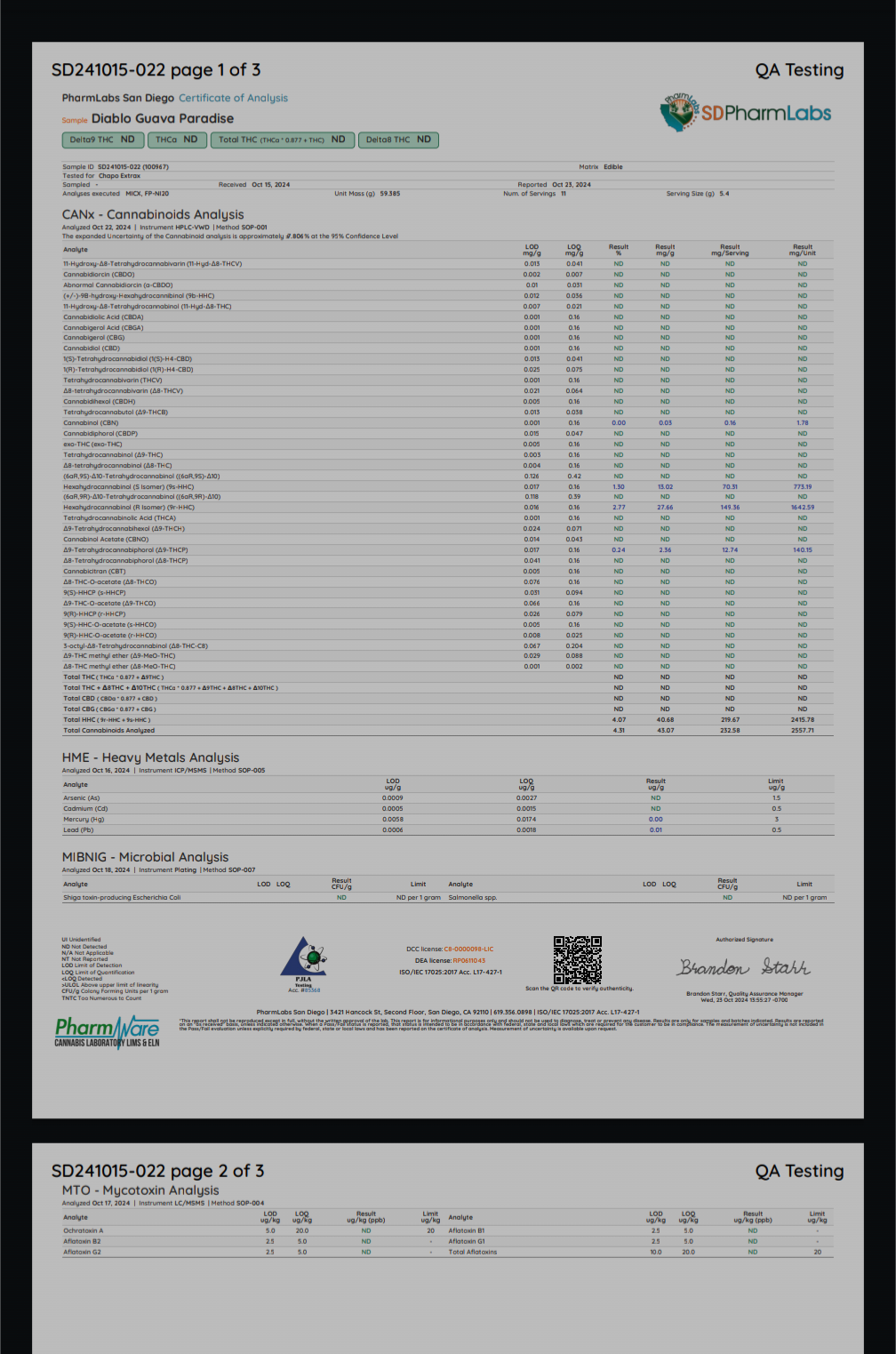 Chapo Diablo Edibles (THC-P + Delta-9) [250mg/10ct]