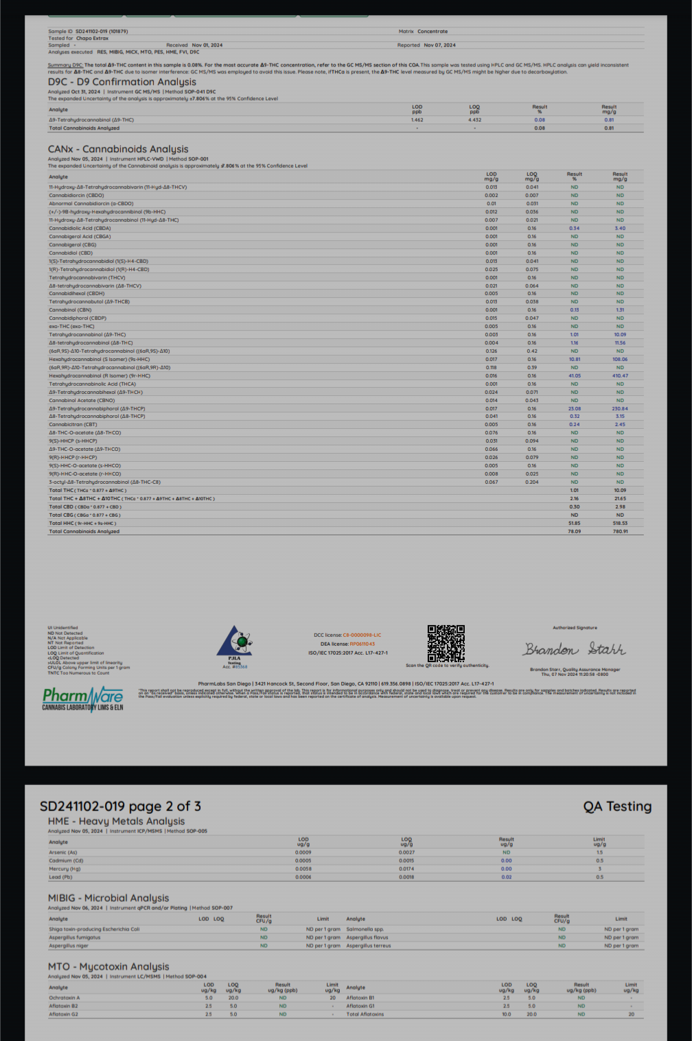 Chapo Diablo Disposable(s) D9+THC-P+HHC [2.2g]
