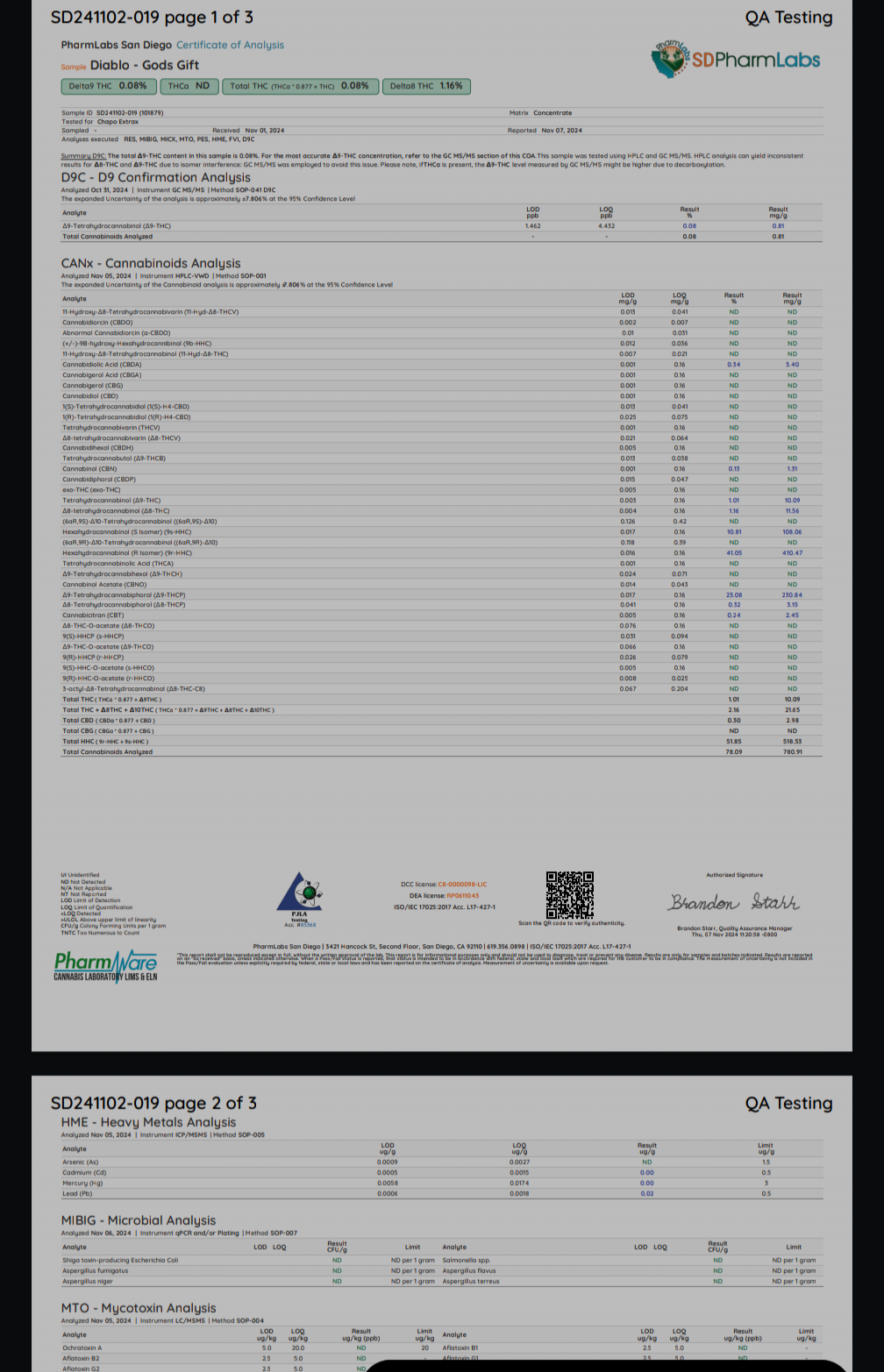 Chapo Diablo Disposable(s) D9+THC-P+HHC [2.2g]