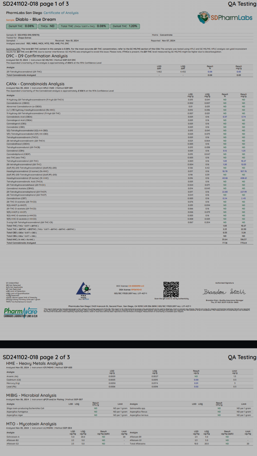Chapo Diablo Disposable(s) D9+THC-P+HHC [2.2g]