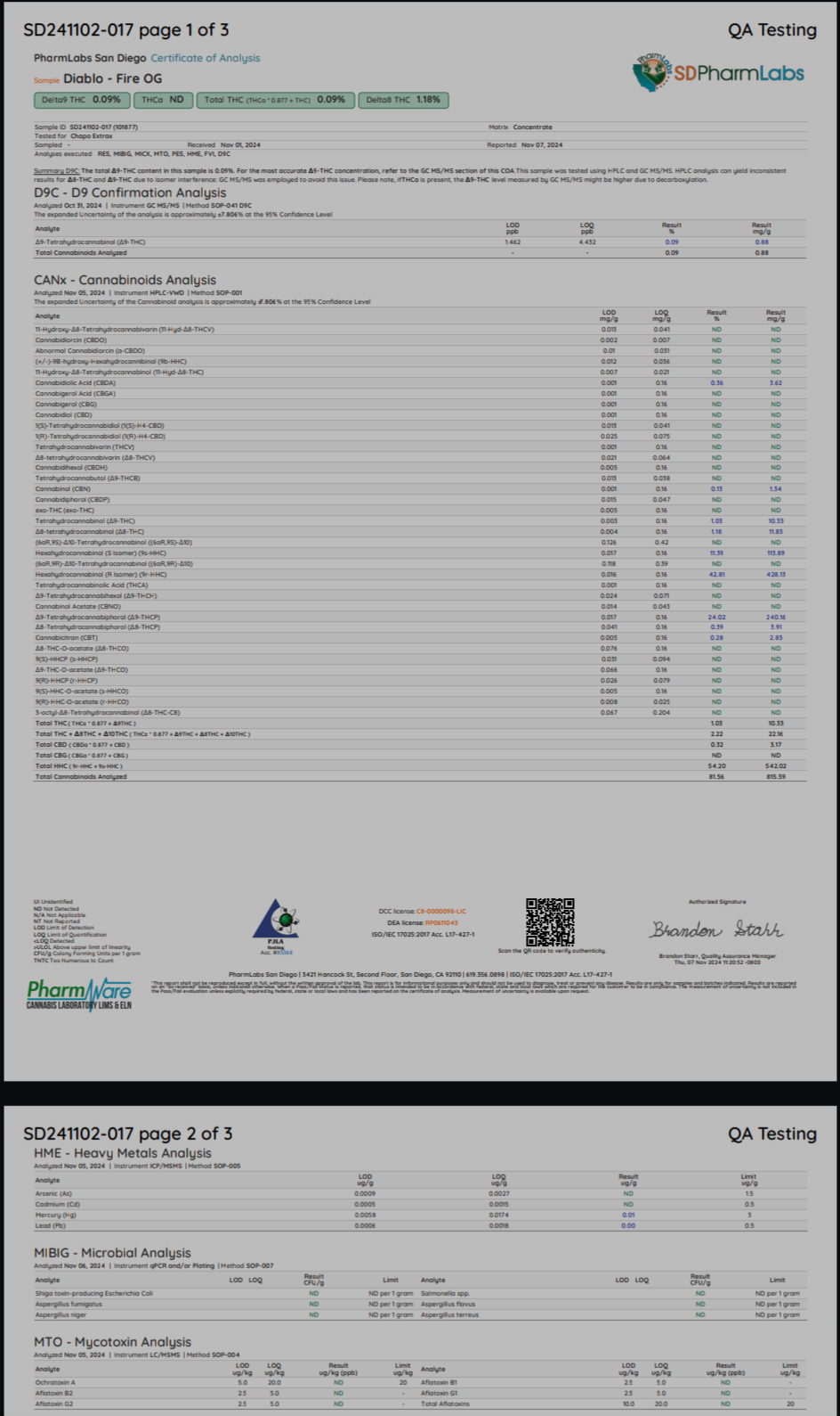 Chapo Diablo Disposable(s) D9+THC-P+HHC [2.2g]
