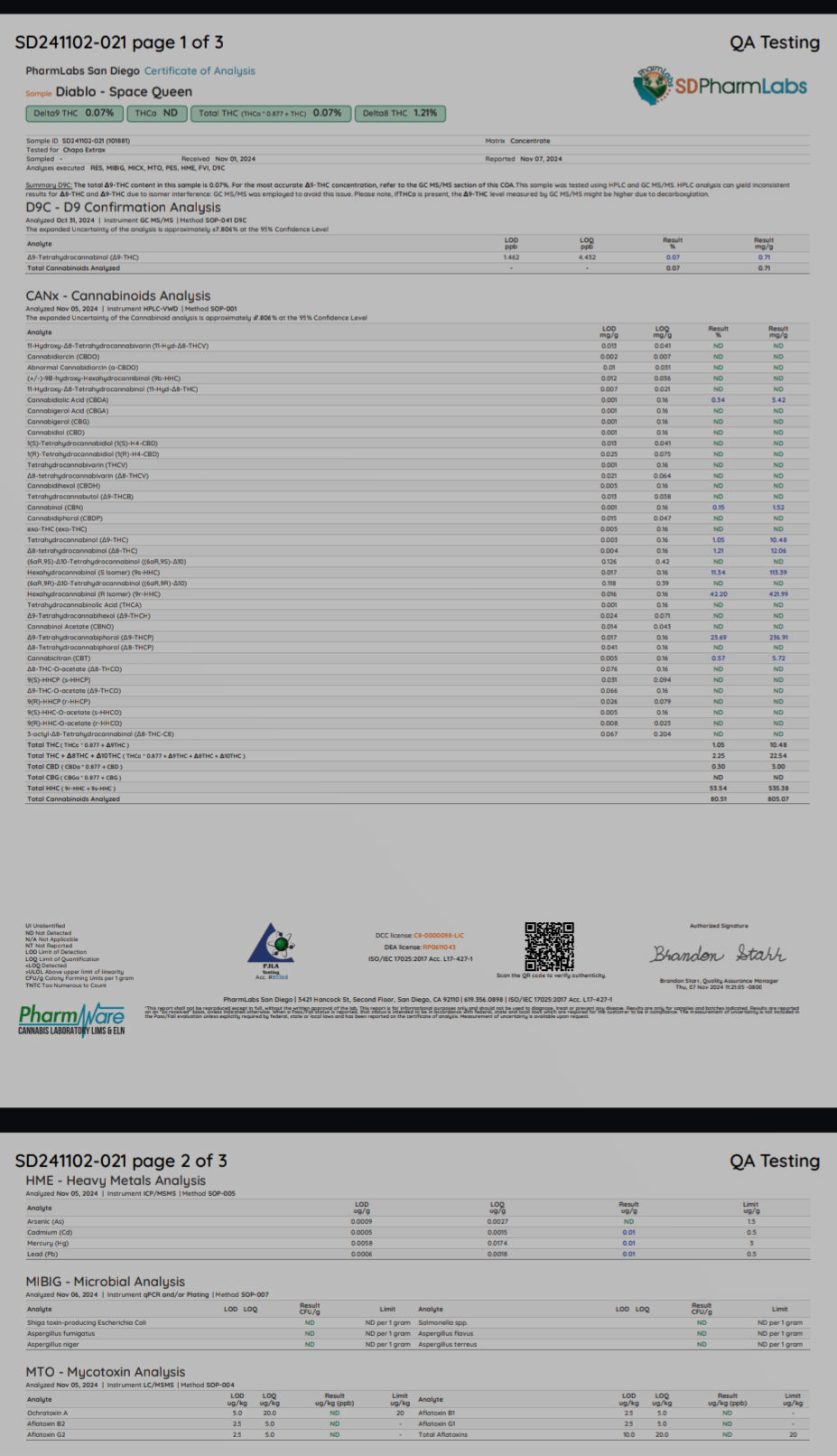 Chapo Diablo Disposable(s) D9+THC-P+HHC [2.2g]