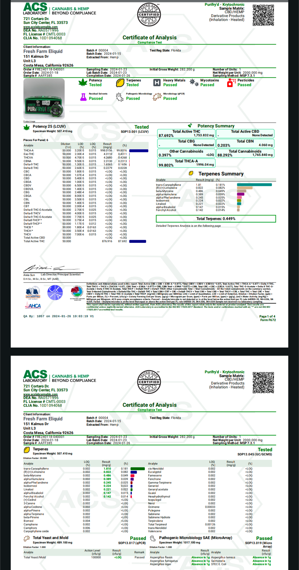 Half Bak'd PuriFryd THCA Diamond Sauce Concentrate(s) [2g]