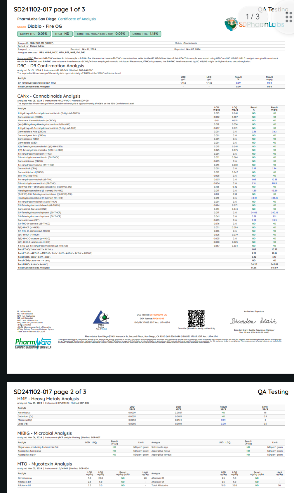 Chapo Diablo Disposable(s) D9+THC-P+HHC [2.2g]