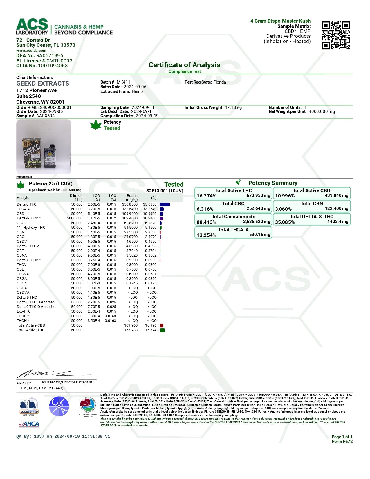 Geek'd 24K Gold Series Disposable(s) THCA Liquid Diamonds+THCP+HYDROXY-11 [4g]
