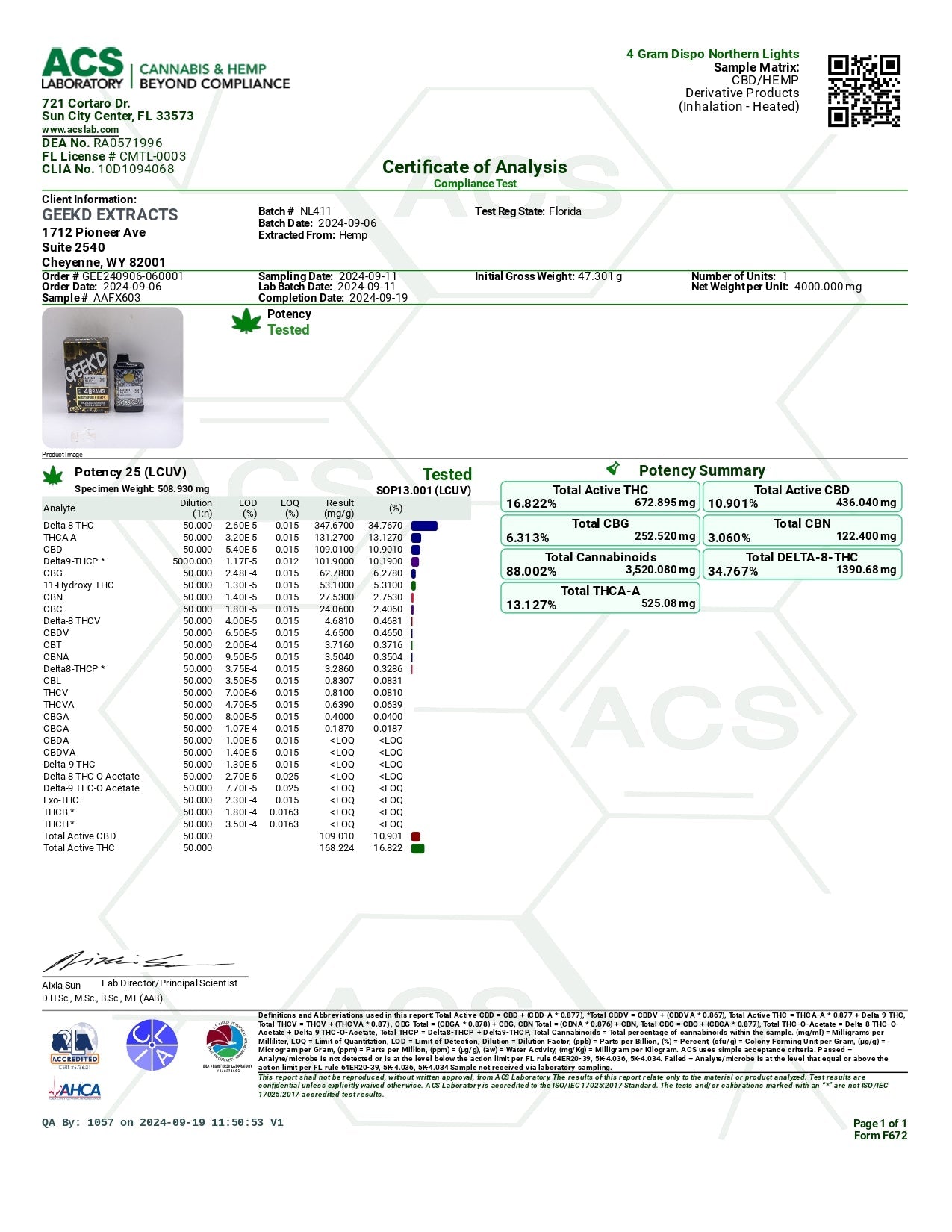 Geek'd 24K Gold Series Disposable(s) THCA Liquid Diamonds+THCP+HYDROXY-11 [4g]
