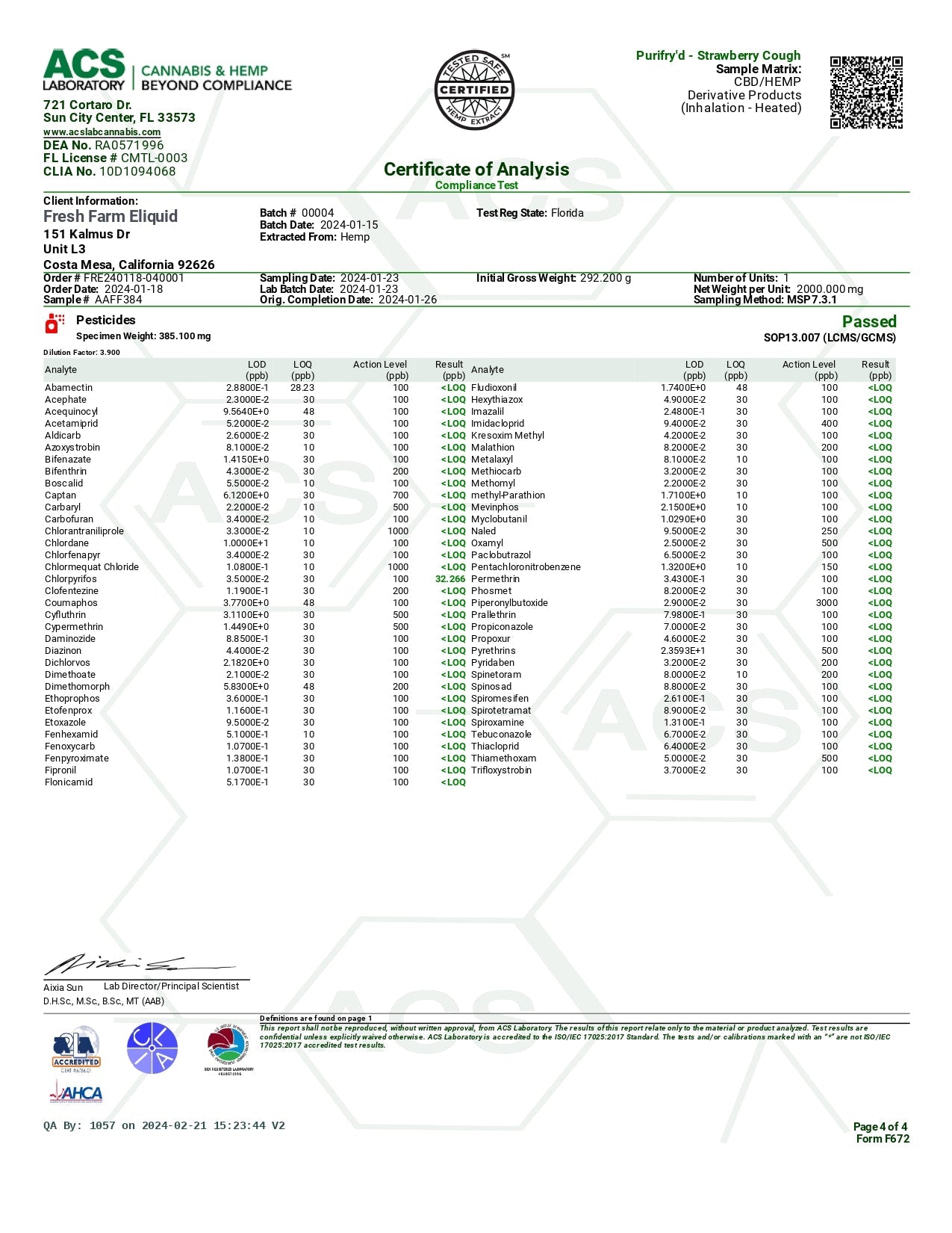 Half Bak'd PuriFryd THCA Diamond Sauce Concentrate(s) [2g]