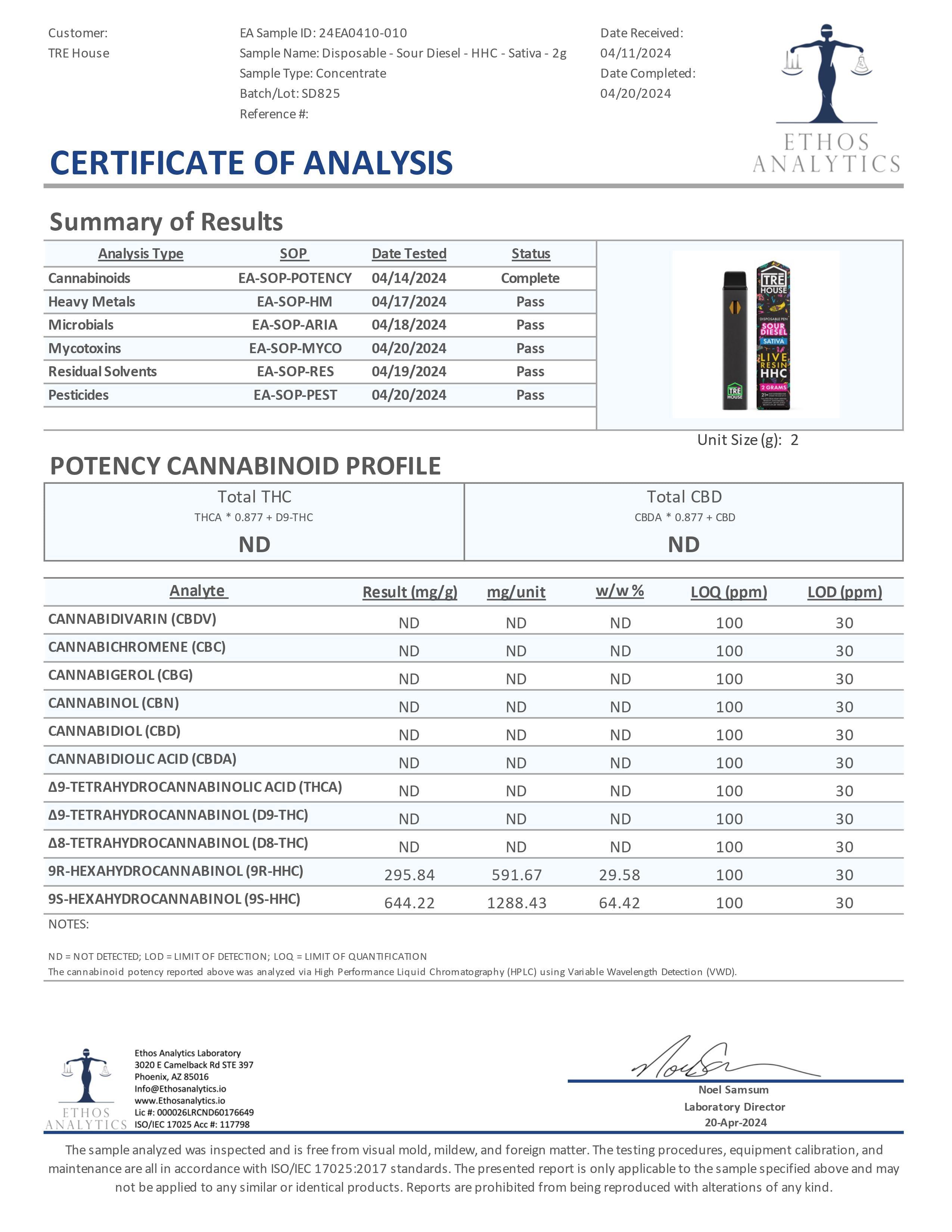 Tre House Disposable(s) High Potency HHC[2g]