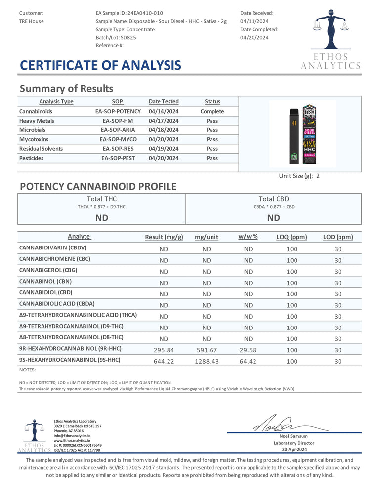 Tre House Disposable(s) High Potency HHC[2g]