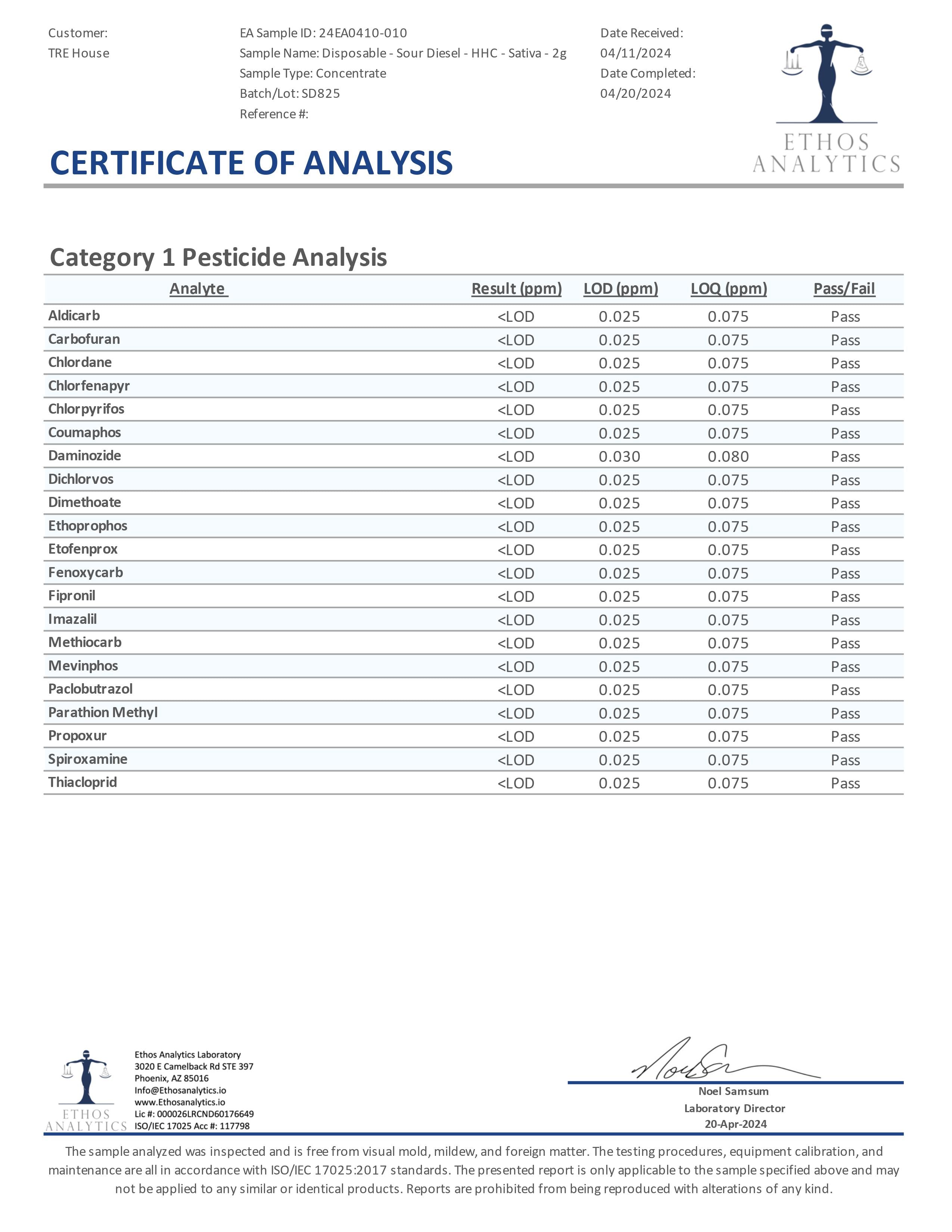 Tre House Disposable(s) High Potency HHC[2g]