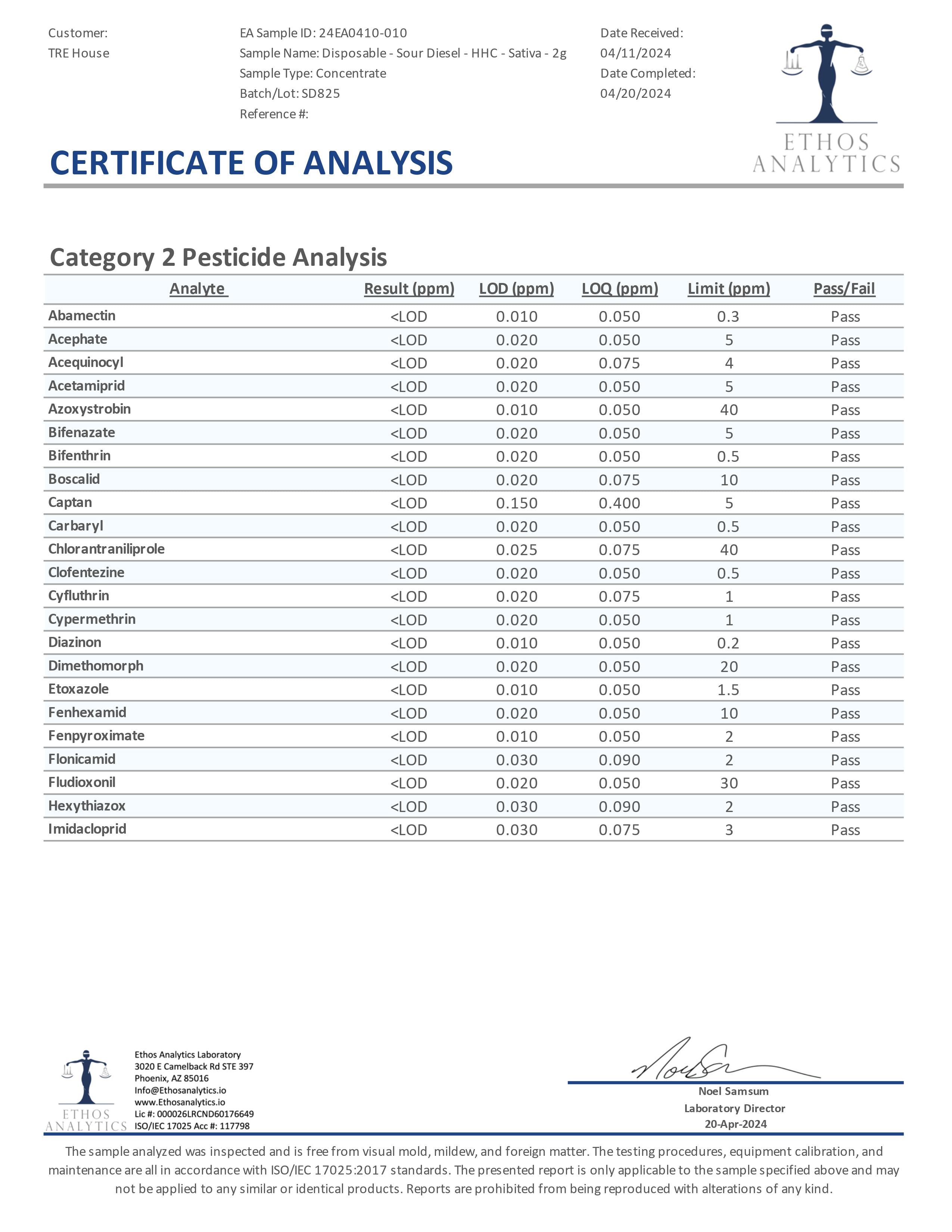 Tre House Disposable(s) High Potency HHC[2g]