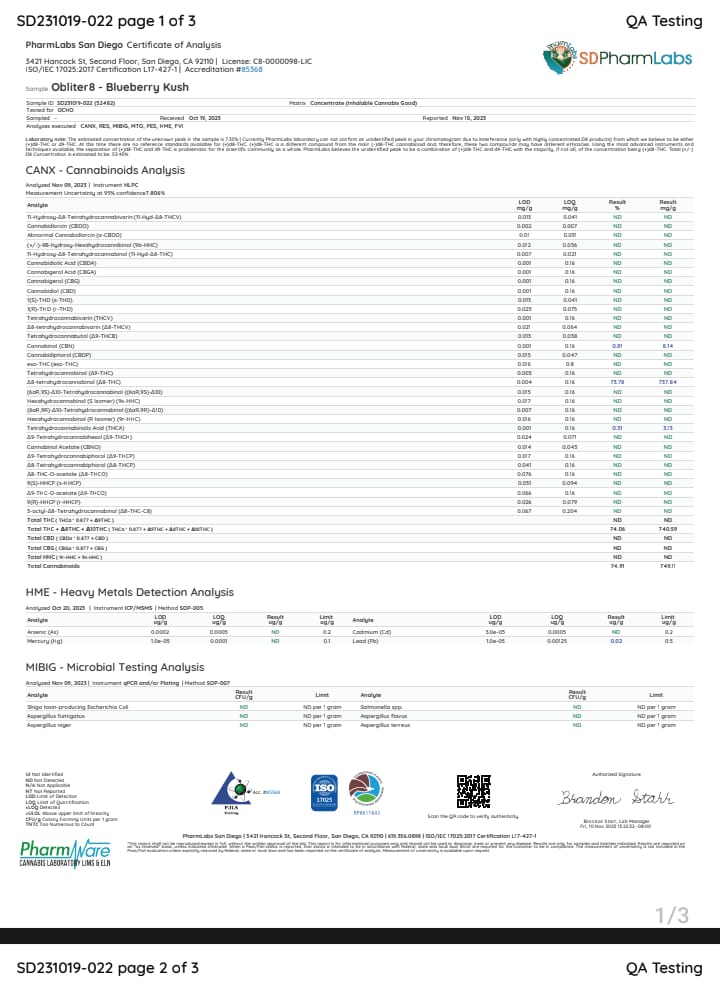 Alter Ego Disposable(s) Blueberry Kush cannabinoid analysis report with potency, heavy metals, and microbial test results