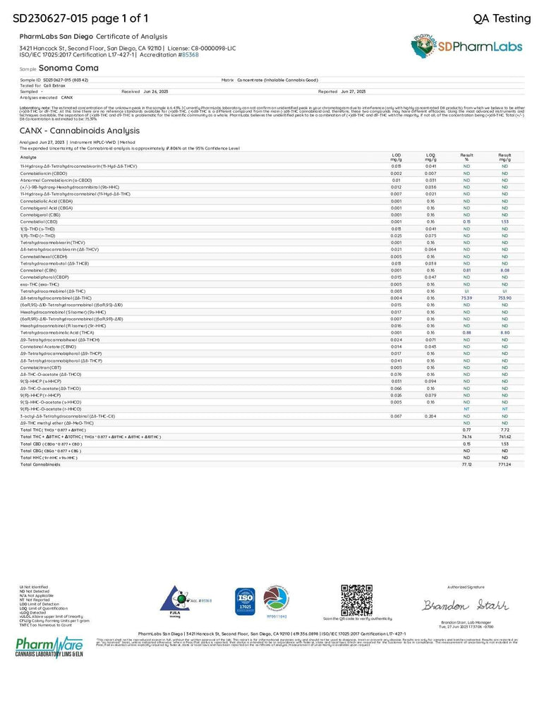 Alter Ego Disposable(s) product certificate showing a cannabinoid analysis table with laboratory testing details and results