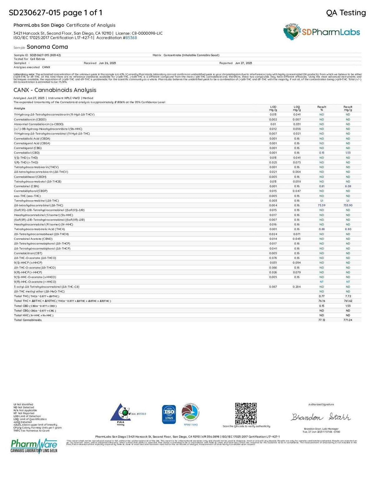 Alter Ego Disposable(s) product certificate showing a cannabinoid analysis table with laboratory testing details and results