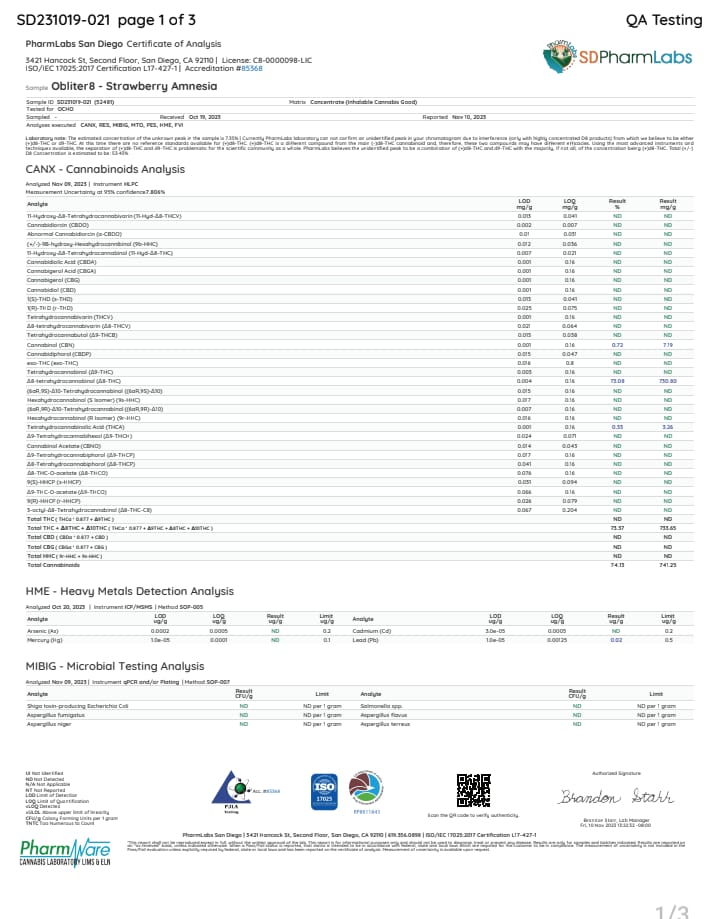 Alter Ego Disposable(s) cannabis product certificate showing cannabinoid, heavy metal and microbial testing results