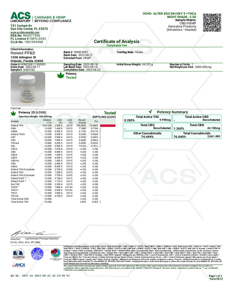 Alter Ego Disposable(s) lab certificate showing cannabinoid potency results, a small white cylindrical container, and green testing marks