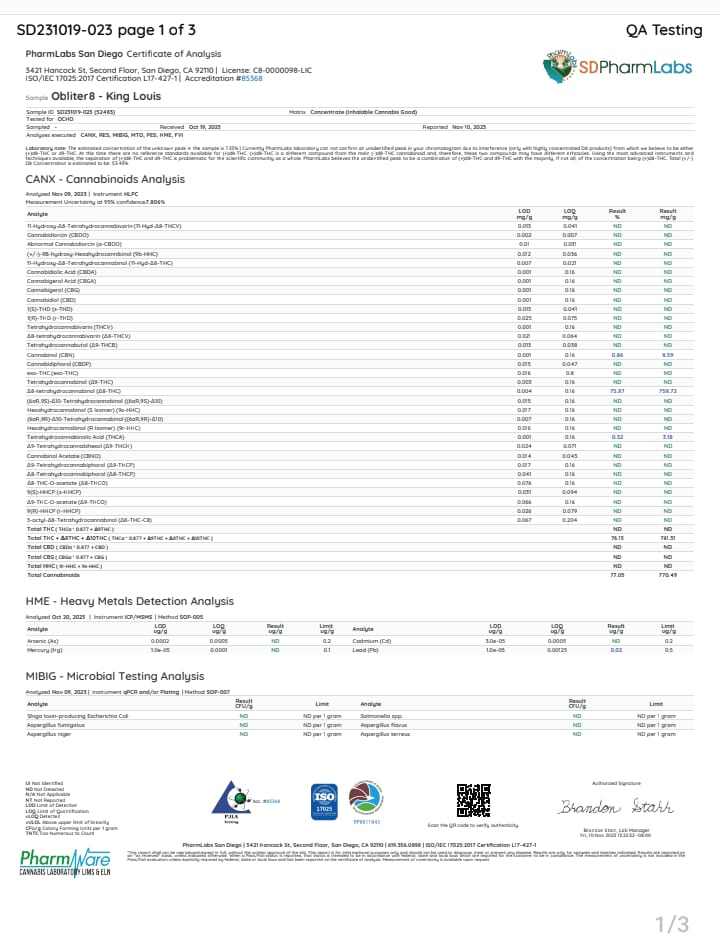 Alter Ego Disposable(s) product certificate, a white SDPharmLabs cannabinoid analysis report with testing tables and lab logos