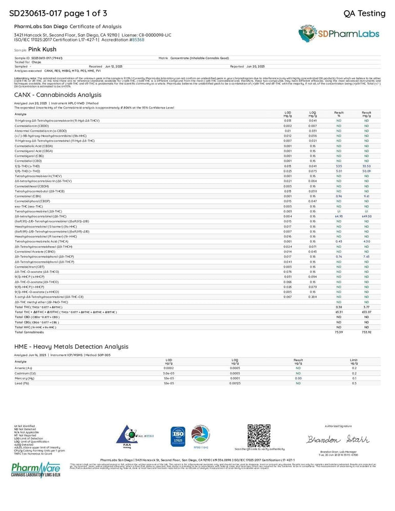 Chapo Supermax Disposables product lab report showing cannabinoid analysis, heavy metal testing, and QA testing details