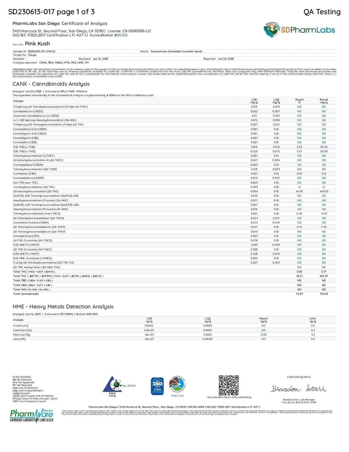 Chapo Supermax Disposables product lab report showing cannabinoid analysis, heavy metal testing, and QA testing details