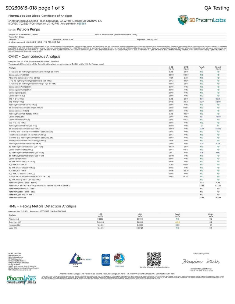 Chapo Supermax Disposables product testing certificate showing cannabinoid analysis tables, heavy metals results, and lab logos